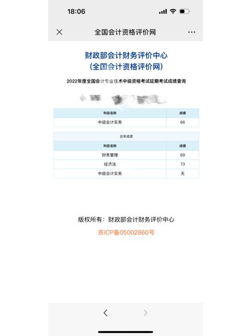 中級會計查詢考試成績在哪里查_中級會計查成績_中級會計考試成績查詢