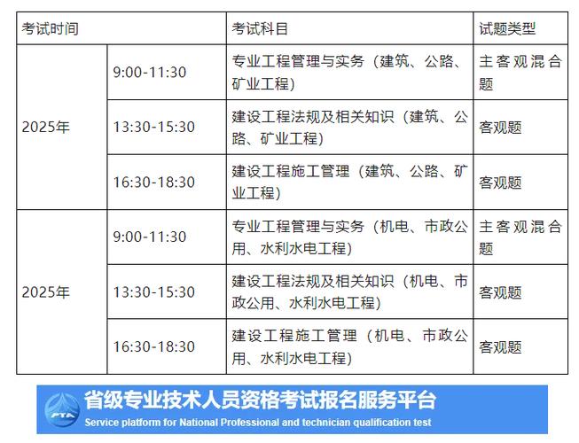 甘肅建造師網(wǎng)_甘肅省二級建造師成績查詢_甘肅省建造師執(zhí)業(yè)注冊中心
