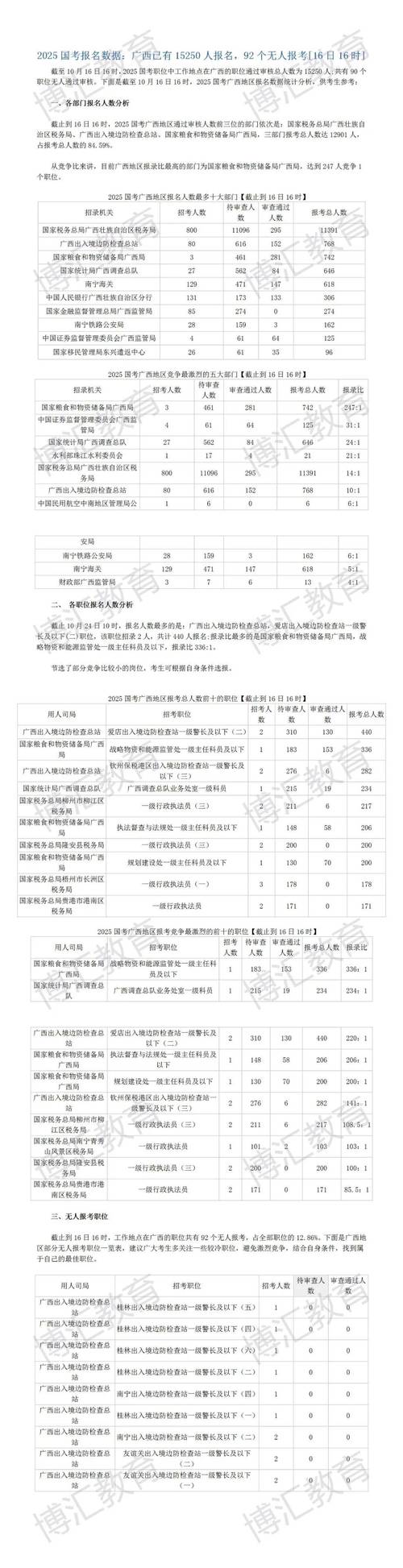 廣東省公務員考試考生報名_廣東省公務員考試報名系統_廣東公務員省考報名入口官網