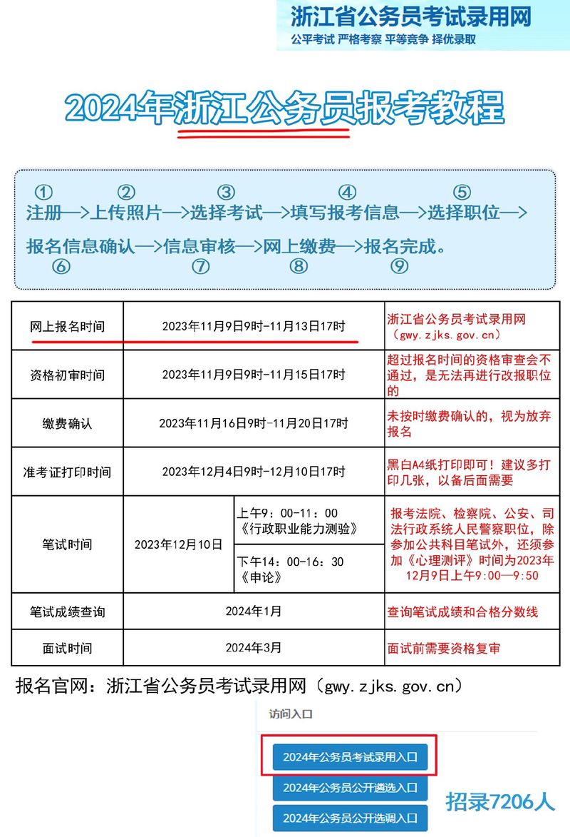 廣東省考公務員什么時候報名_廣東的公務員考試是什么時候_廣東省公務員考試報名時間