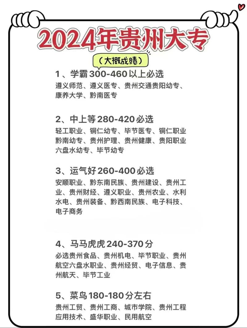 貴州省公務員考試職位報名人數_貴州省公務員考試報名人數_貴州公務員考試報考人數