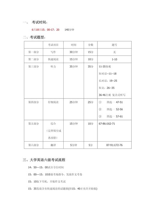 身份證號查六級成績_證查六級成績身份號怎么查_大學生六級成績查詢身份證
