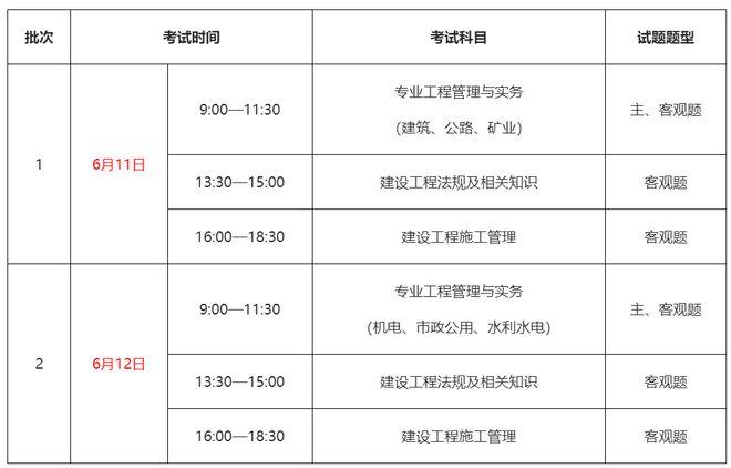 二建報名時間2021年報名_二建報名時間2022年_2022報考二建時間