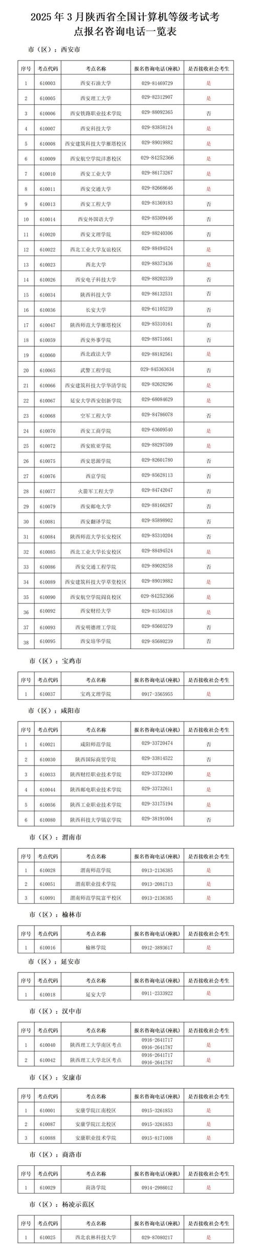 河北省計算機(jī)成績查詢時間_河北省計算機(jī)二級成績查詢_河北查詢計算機(jī)成績省級的網(wǎng)站