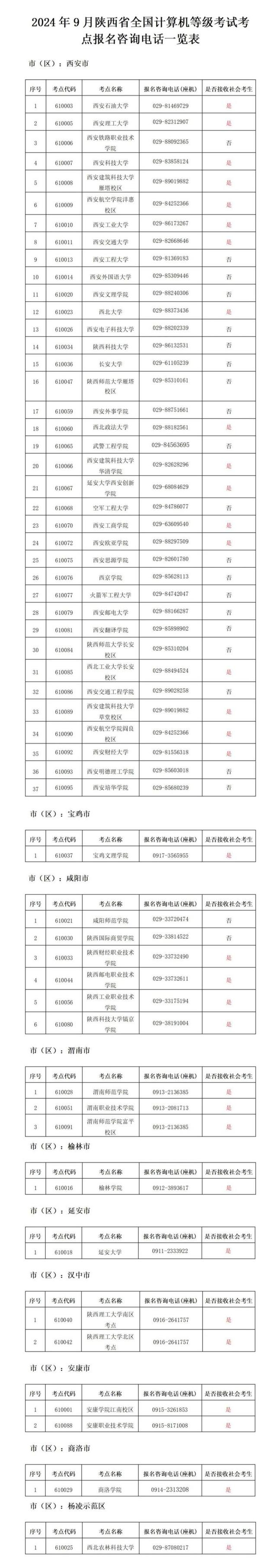 河北省計算機(jī)二級成績查詢_河北查詢計算機(jī)成績省級的網(wǎng)站_河北省計算機(jī)成績查詢時間