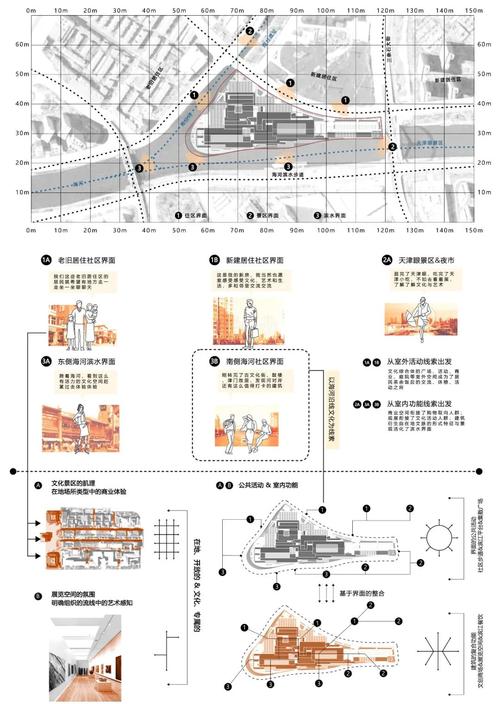 天津仁愛大學是幾本大學_天津仁愛大學官網_天津大學仁愛學院