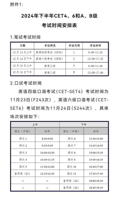 四六級(jí)口語(yǔ)考試報(bào)名_口語(yǔ)六級(jí)報(bào)名時(shí)間_2020年六級(jí)口語(yǔ)考試報(bào)名