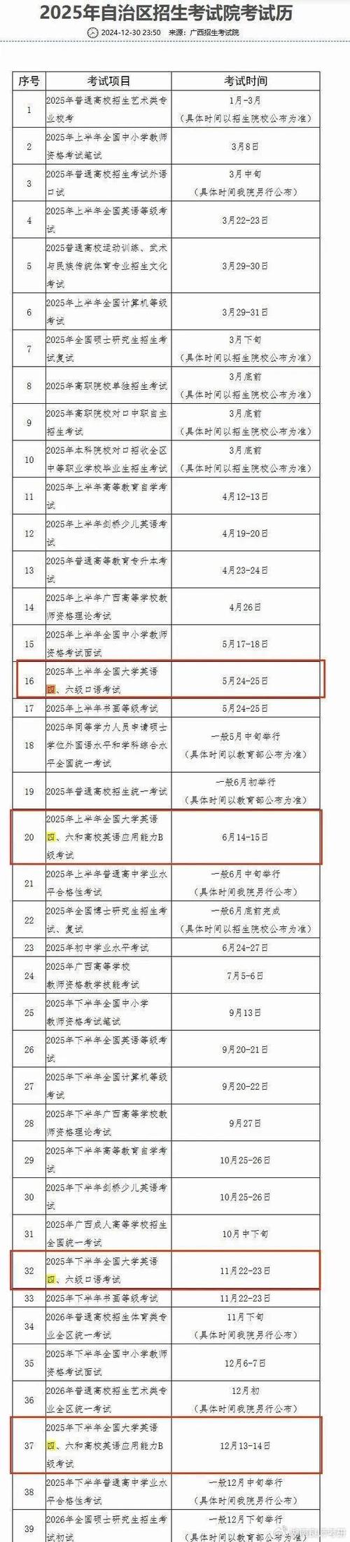 2020年六級(jí)口語(yǔ)考試報(bào)名_口語(yǔ)六級(jí)報(bào)名時(shí)間_四六級(jí)口語(yǔ)考試報(bào)名