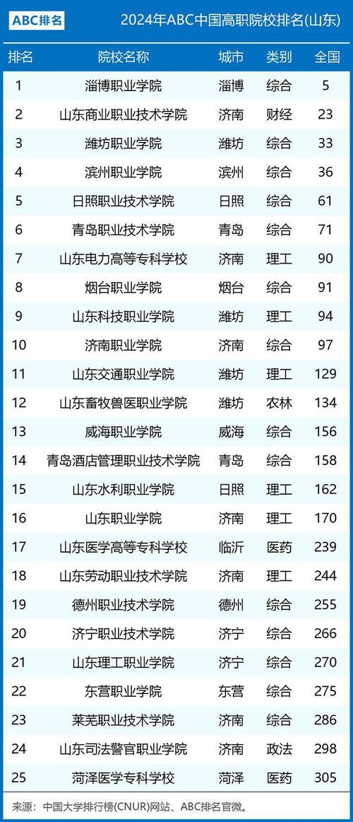 青島農(nóng)業(yè)大學(xué)就業(yè)信息網(wǎng)_青島農(nóng)業(yè)大學(xué)就業(yè)信息網(wǎng)官網(wǎng)_青島農(nóng)業(yè)大學(xué)學(xué)生就業(yè)