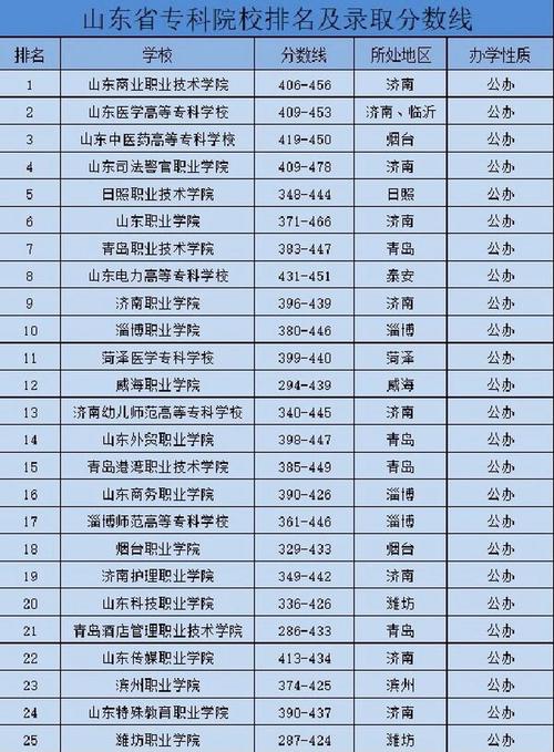 青島農(nóng)業(yè)大學(xué)就業(yè)信息網(wǎng)官網(wǎng)_青島農(nóng)業(yè)大學(xué)學(xué)生就業(yè)_青島農(nóng)業(yè)大學(xué)就業(yè)信息網(wǎng)