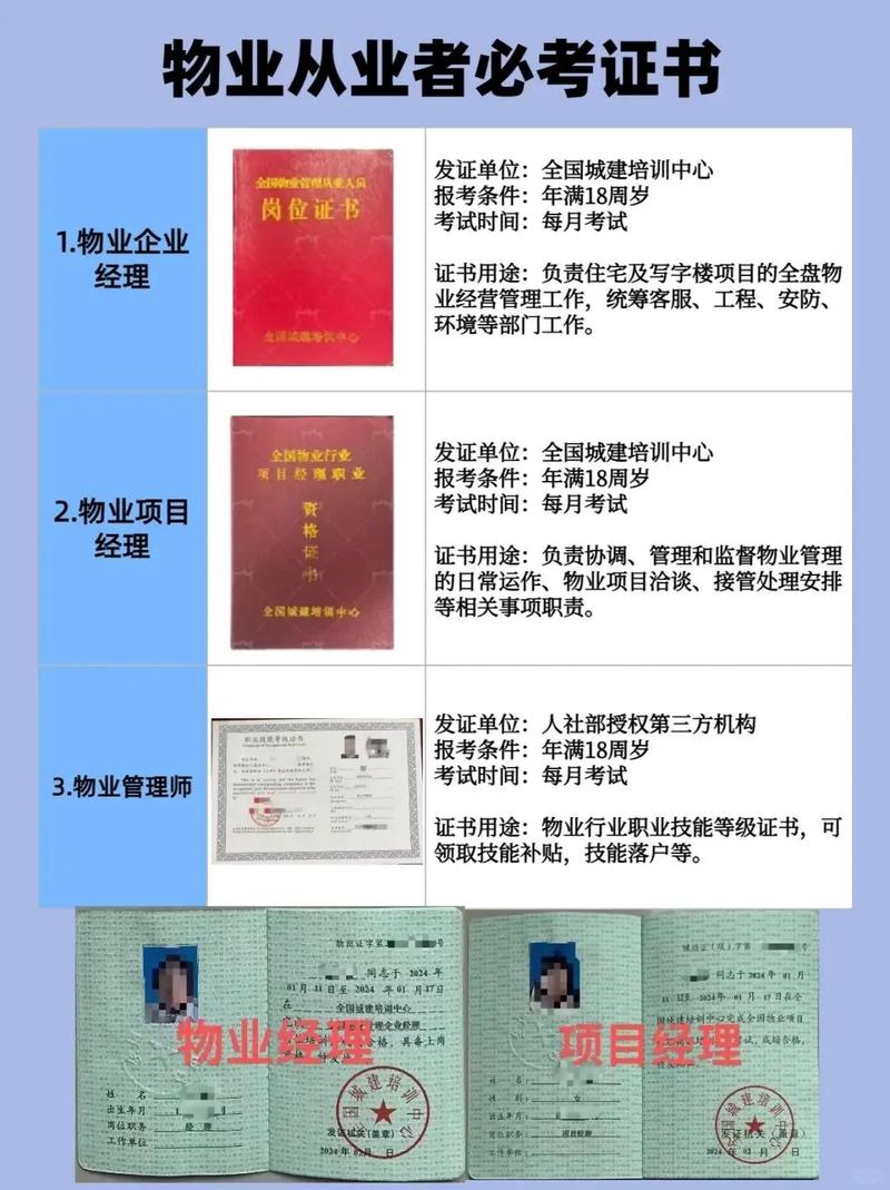 物業管理師考試時間_物業管理師什么時候恢復考試_物業考試師管理時間多久
