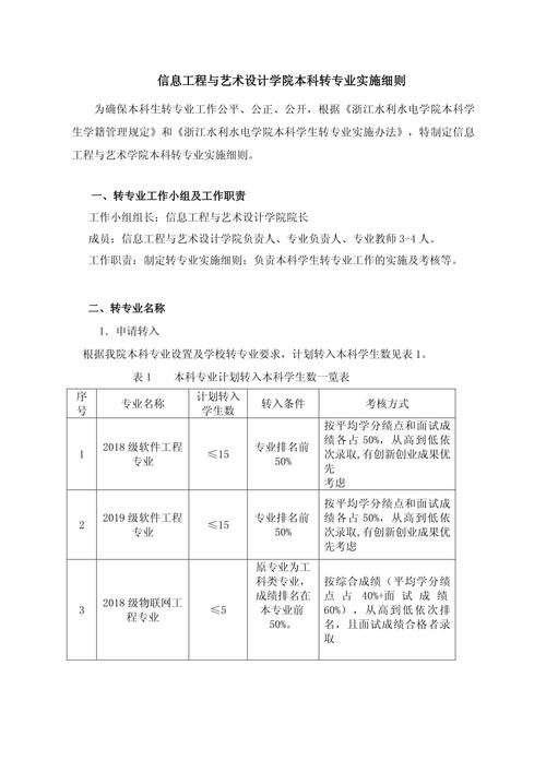 西安交通大學專業排名一覽表_西安交通大學專業_西安交通大學專業分數線
