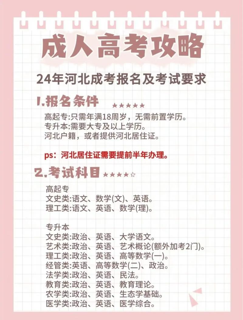 河北專接本報名入口官網_河北專接本報考網址_2021年河北專接本報名入口