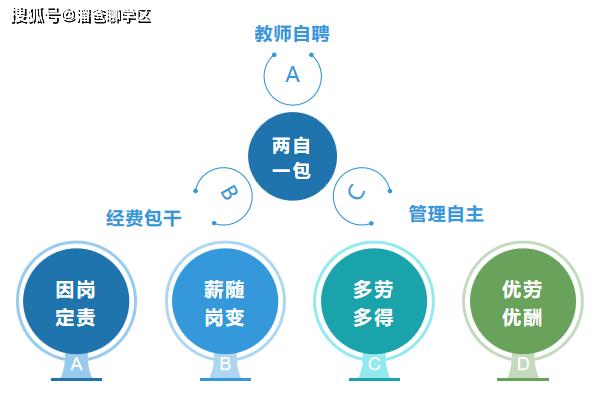 北大附中成都實驗學校官網_北大附中成都實驗學校_北大附中成都實驗學校青白江