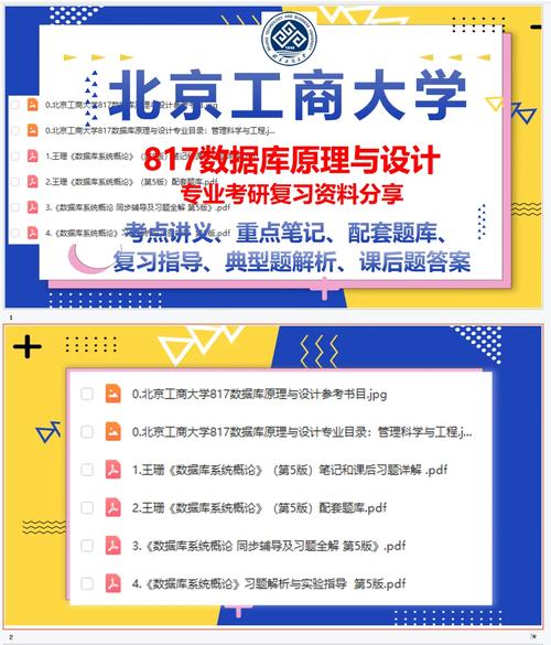 北京工商大學考研論壇_北京工商大學論壇_北京工商大學考研交流群