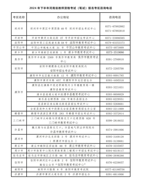 河南成績查詢平臺_河南官方網(wǎng)站查成績_河南教育廳官網(wǎng)成績查詢