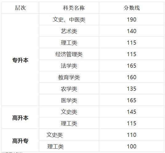 湖北教育考試院電子檔案_湖北省檔案館官網通知通告_湖北省教育考試院官網檔案查詢