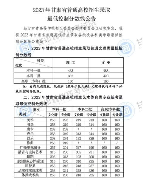 湖北教育考試院電子檔案_湖北省檔案館官網通知通告_湖北省教育考試院官網檔案查詢