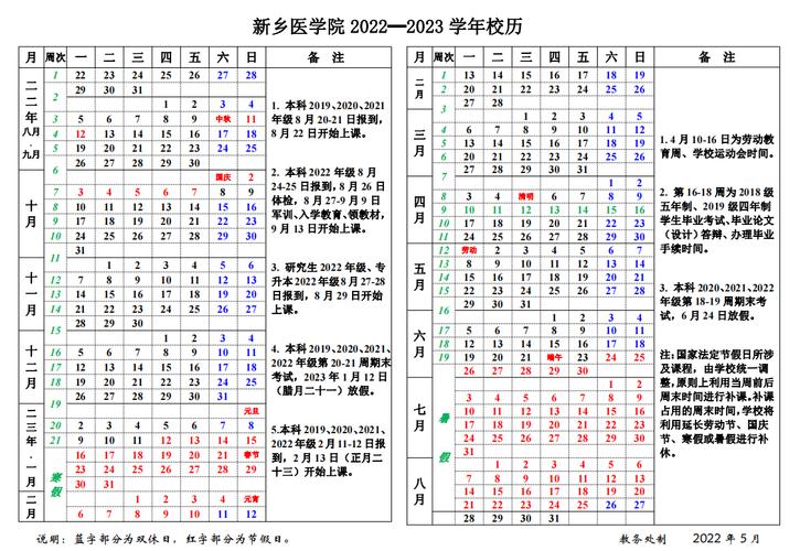 新鄉醫學院教務處_新鄉醫學院教學管理_新鄉醫學院新教務系統