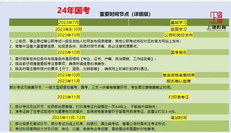 青海省公務員考試報名時間_青海公務員報名時間是什么時候_青海省公務員考試什么時候報名