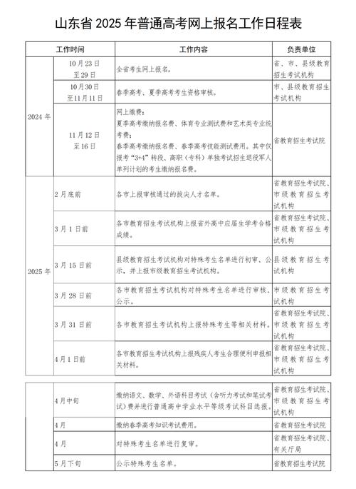 2020華東交通錄取分數線_華東交通大學錄取分數線_華東錄取分數交通線大學有哪些