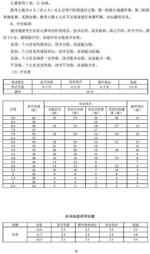 2020華東交通錄取分數線_華東錄取分數交通線大學有哪些_華東交通大學錄取分數線