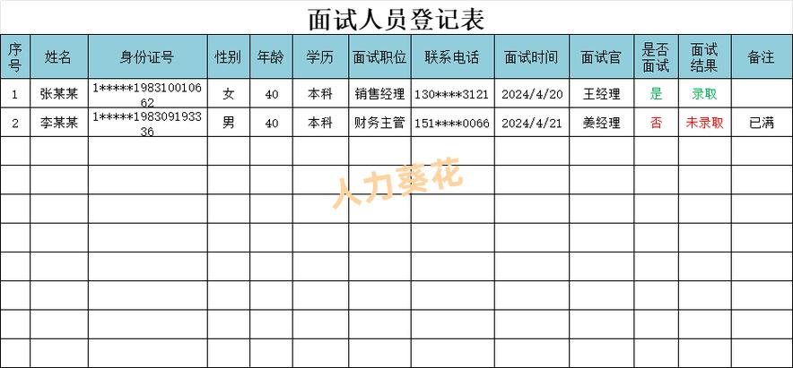 榆林人事考試信息網(wǎng)_榆林人市考試網(wǎng)_榆林考試教育網(wǎng)