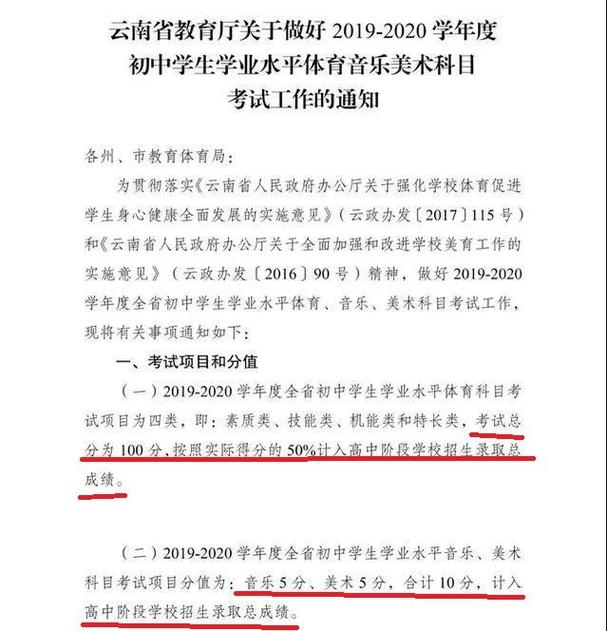 云南省中考成績查詢_云南省中考成績查閱_云南中考成績哪里查詢