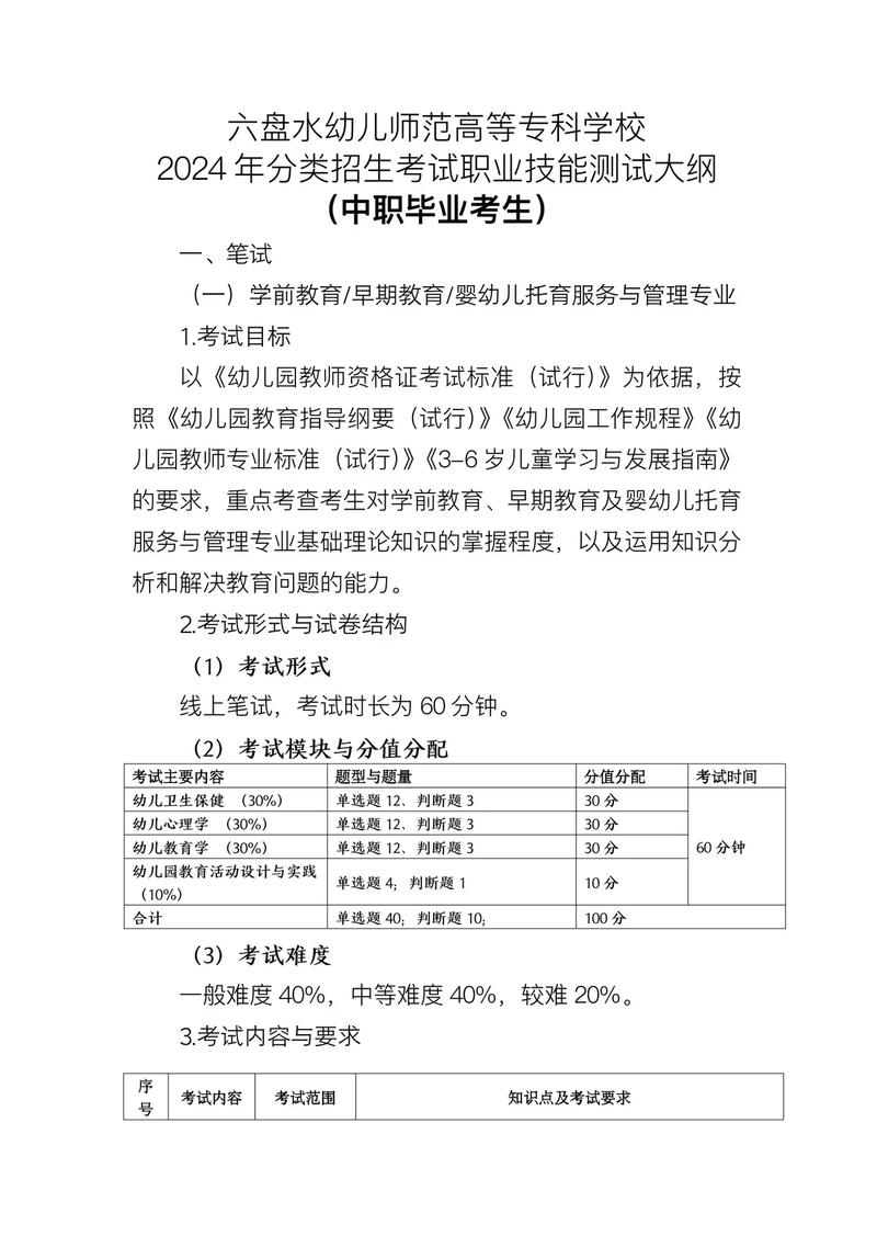 專科排名藝術(shù)學(xué)校分?jǐn)?shù)線_藝術(shù)專科學(xué)校排名_專科藝術(shù)學(xué)院排名