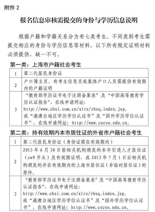 山東省教師資格證報名時間_山東省教師資格證的報名時間_山東教師證報考資格報名時間