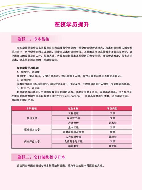 福州黎明職業技術學校_福州職業黎明技術學院_福州黎明職業學院貼吧