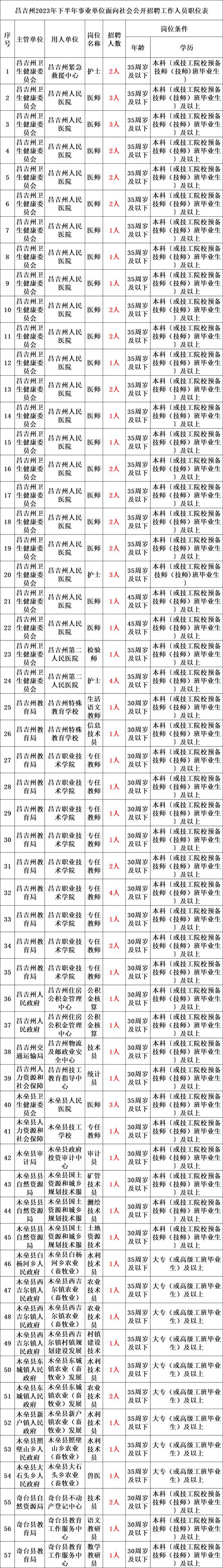 山東事業單位成績查詢入口官網_事業編山東成績查詢_山東事業單位考試成績查詢