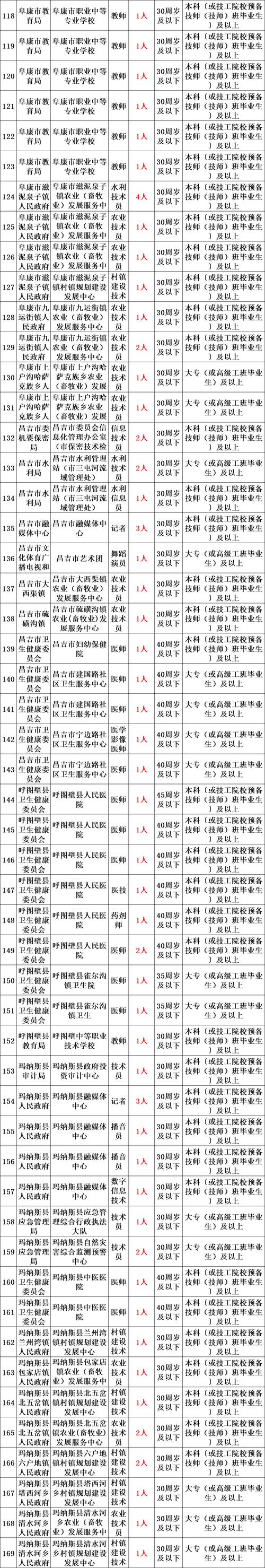 事業編山東成績查詢_山東事業單位成績查詢入口官網_山東事業單位考試成績查詢