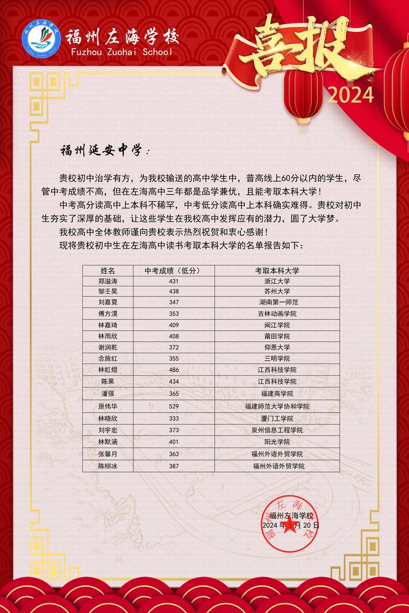 張家港外國語學校_張家港外國語學校聯(lián)系電話_張家港外國語學校簡介