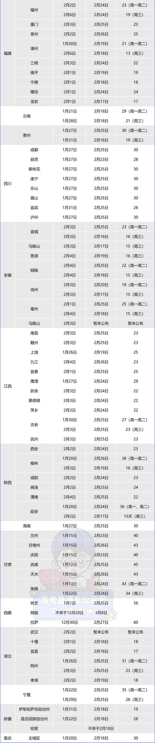 山西省長治市中考成績查詢_山西考生中考成績查詢_山西省中考查分網(wǎng)站登錄入口
