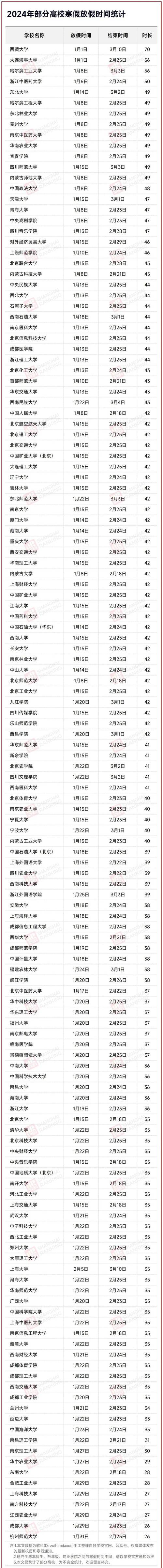 山西考生中考成績查詢_山西省中考查分網(wǎng)站登錄入口_山西省長治市中考成績查詢