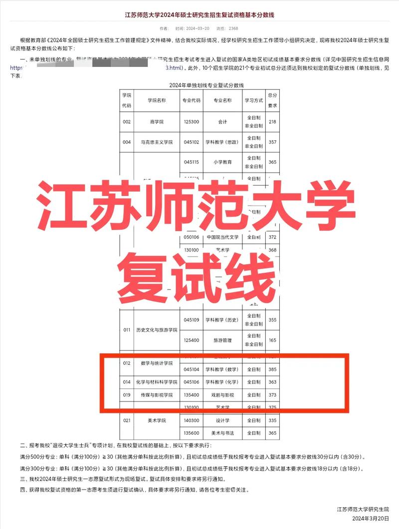 江蘇考生師范大學錄取分數線_江蘇師范大學錄取分數線_江蘇師范分數線