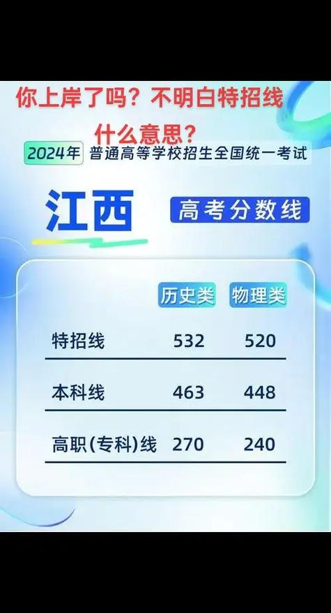 2002江西高考分數線_江西省高考分數線2011_江西2012高考分數線