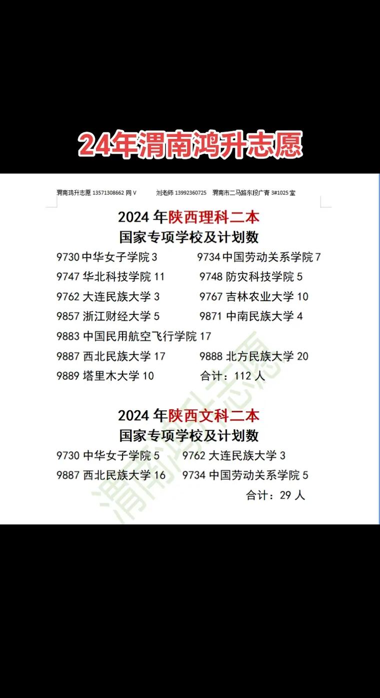 中國勞動關(guān)系學(xué)院最低分?jǐn)?shù)線_中國勞動關(guān)系學(xué)院錄取位次_中國勞動關(guān)系學(xué)院分?jǐn)?shù)線
