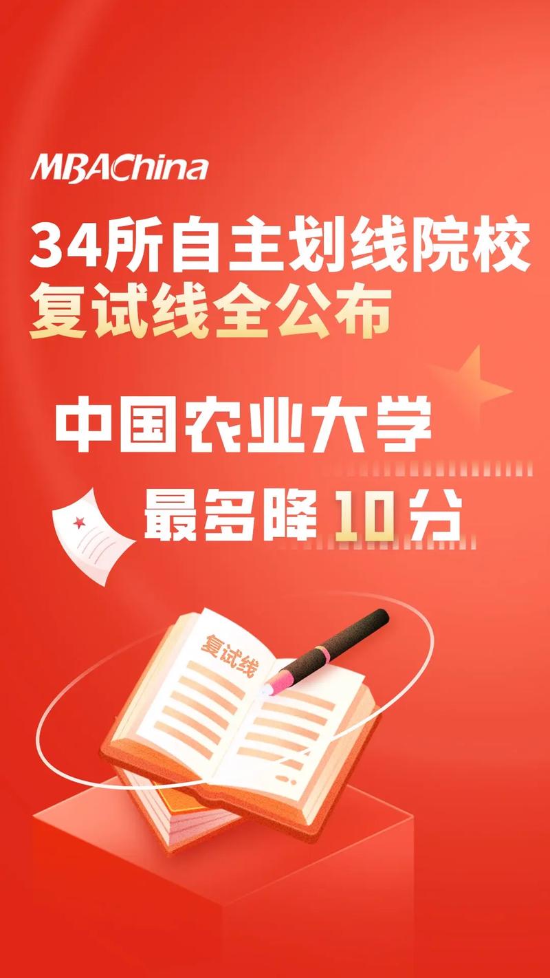 中國農業錄取分數線2021_中國農業大學全國錄取分數線_中國農業大學錄取分數線