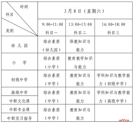 江西省教師資格證成績查詢時間_江西教師資格證成績查詢入口_江西教師資格證成績查詢