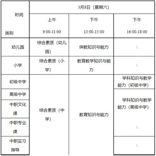 江西教師資格證成績查詢_江西教師資格證成績查詢入口_江西省教師資格證成績查詢時間