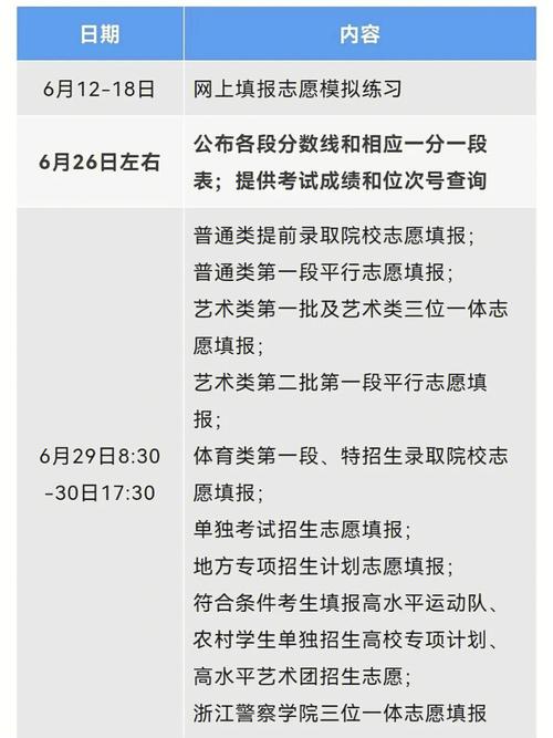 浙江科技工程學(xué)校地址_浙江科技工程學(xué)校_浙江科技工程學(xué)校招生簡章