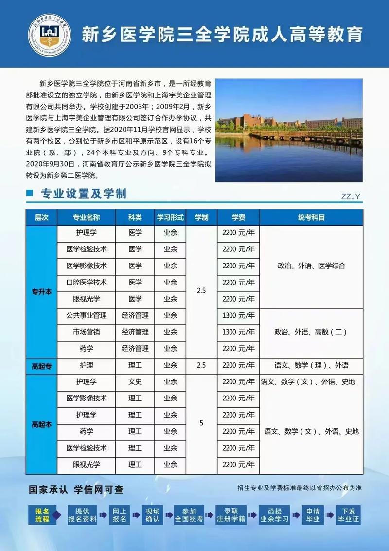 浙江樹人學(xué)院分?jǐn)?shù)線_浙江樹人學(xué)院本科分?jǐn)?shù)線_2020浙江樹人學(xué)院分?jǐn)?shù)線
