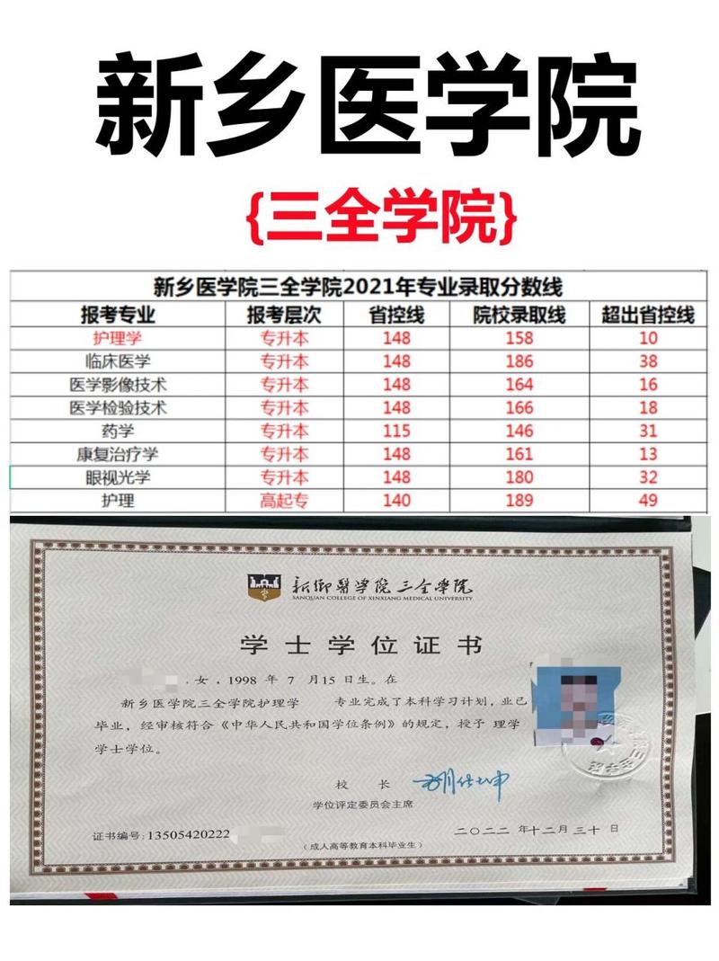 浙江樹人學(xué)院本科分?jǐn)?shù)線_浙江樹人學(xué)院分?jǐn)?shù)線_2020浙江樹人學(xué)院分?jǐn)?shù)線