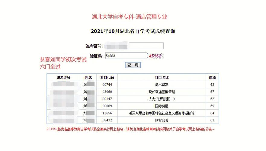 浙江自考成績_浙江自考考試查詢_浙江省自考成績查詢
