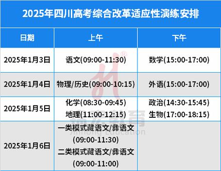 四川高考錄取結(jié)果查詢時(shí)間_錄取高考查詢四川結(jié)果時(shí)間表_高考錄取信息查詢時(shí)間四川