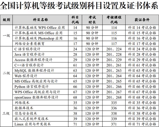 遼寧查詢計(jì)算機(jī)成績(jī)的網(wǎng)站_遼寧計(jì)算機(jī)二級(jí)成績(jī)查詢_遼寧計(jì)算機(jī)考試成績(jī)查詢