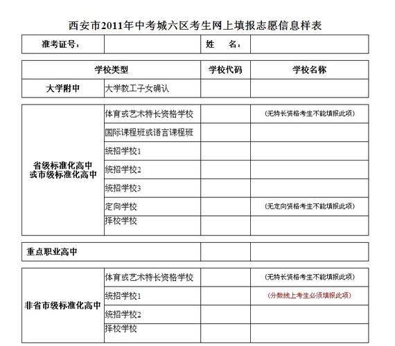 中考西安查詢成績網站_西安中考成績查詢2016_西安往年中考成績查詢