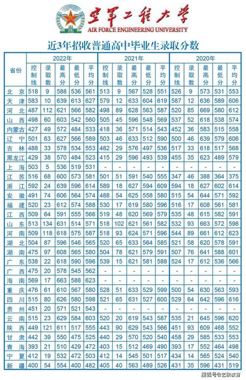 470分文科能考什么大學_文科470能上一本嗎_文科能考大學分470分嗎